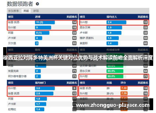 穆西亚拉对阵多特美洲杯关键对位优势与战术解读前瞻全面解析深度 穆西亚拉对阵多特美洲杯关键对位优势与战术解读前瞻全面解析深度